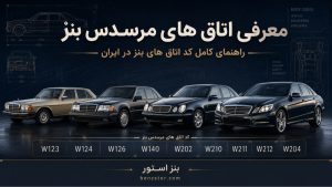 معرفی اتاق های مرسدس بنز + راهنمایی کامل کد اتاق های بنز در ایران